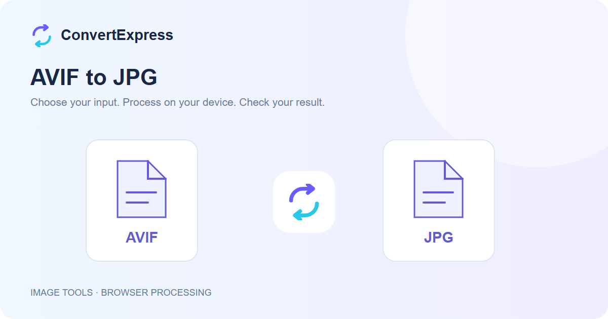 AVIF to JPG workflow: choose input, process on your device, and check the result