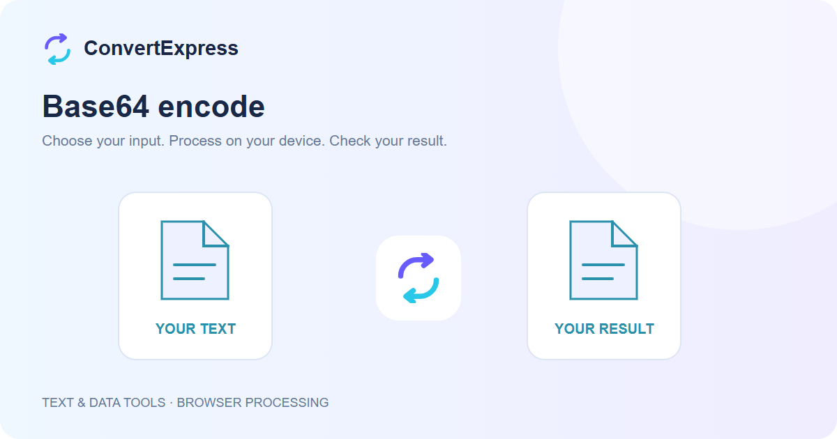 Base64 encode workflow: choose input, process on your device, and check the result
