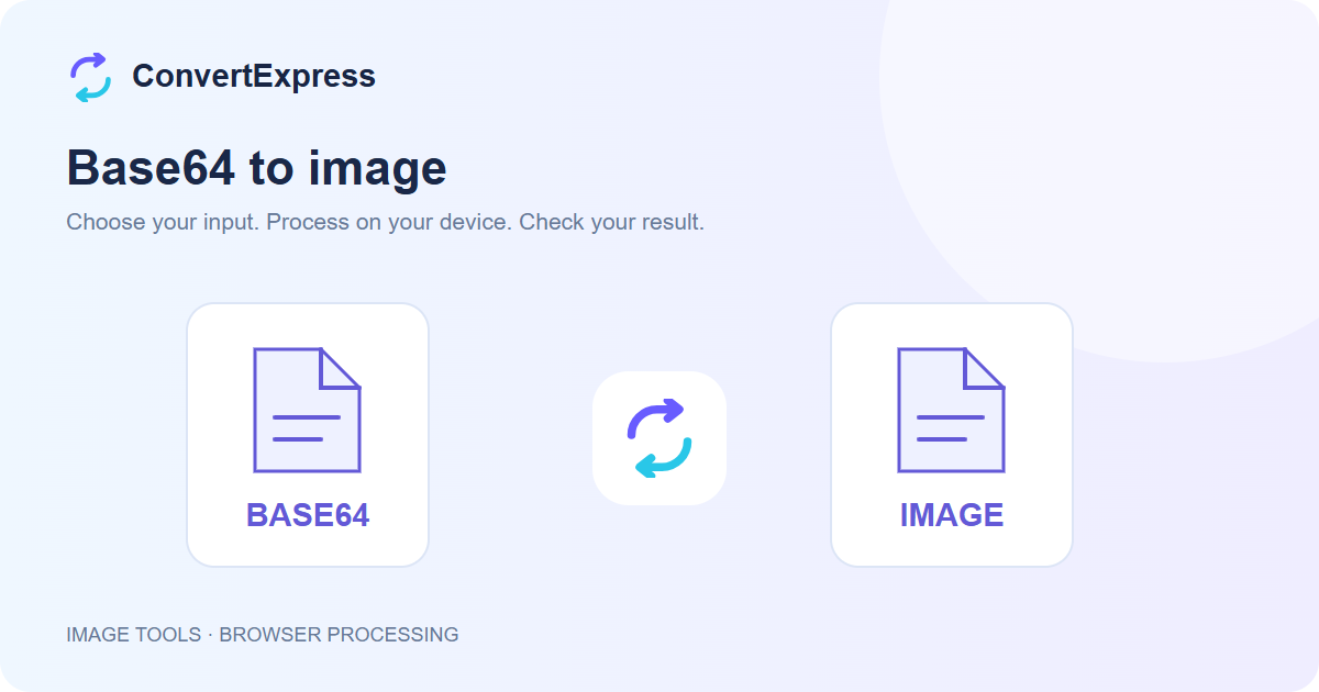 Base64 to image workflow: choose input, process on your device, and check the result