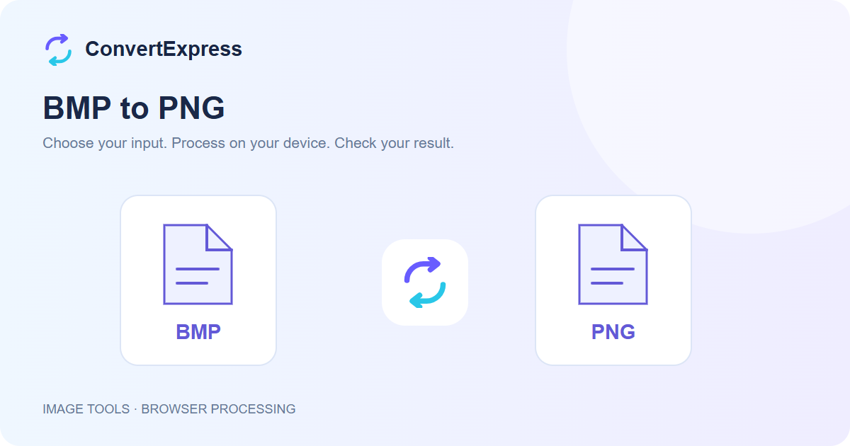 BMP to PNG workflow: choose input, process on your device, and check the result