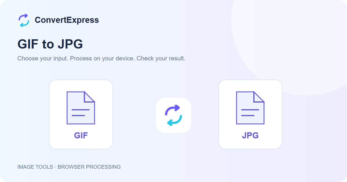 GIF to JPG workflow: choose input, process on your device, and check the result