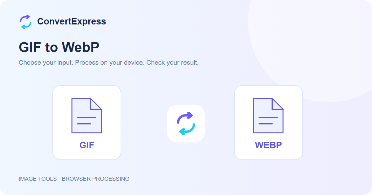 GIF to WebP workflow: choose input, process on your device, and check the result