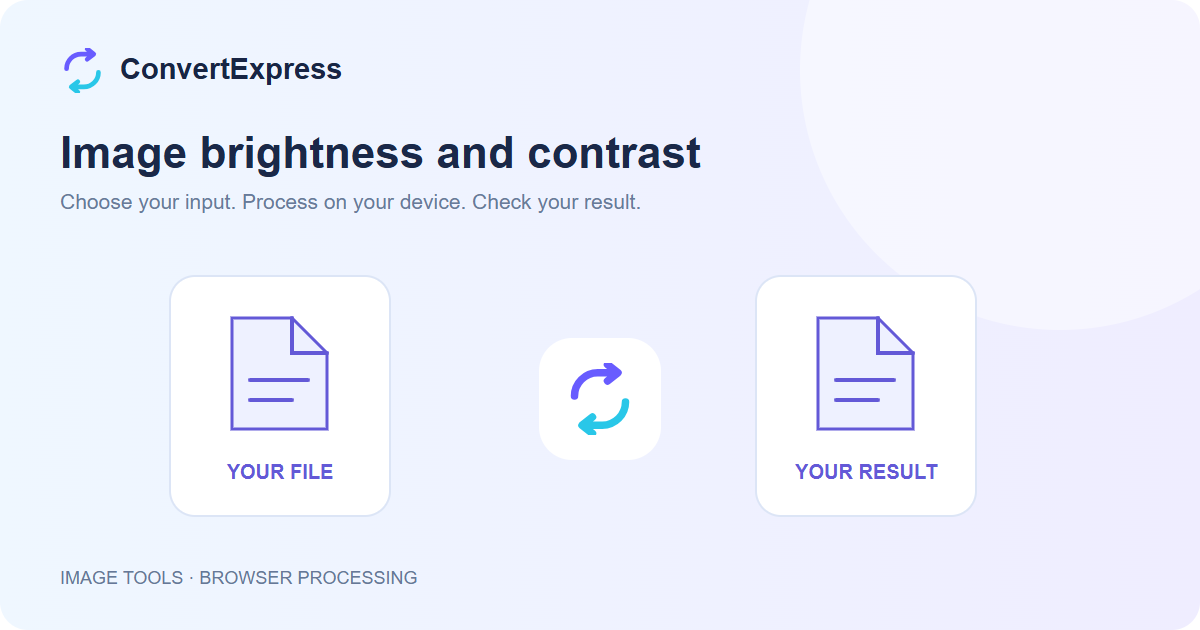 Image brightness and contrast workflow: choose input, process on your device, and check the result