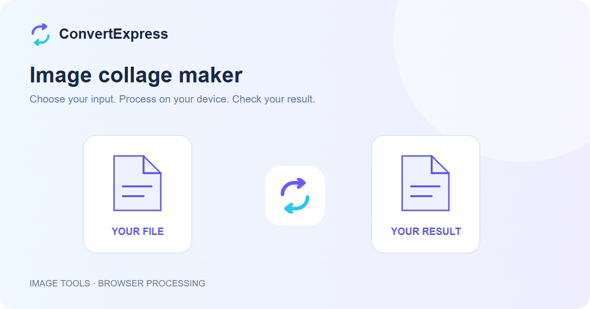 Image collage maker workflow: choose input, process on your device, and check the result