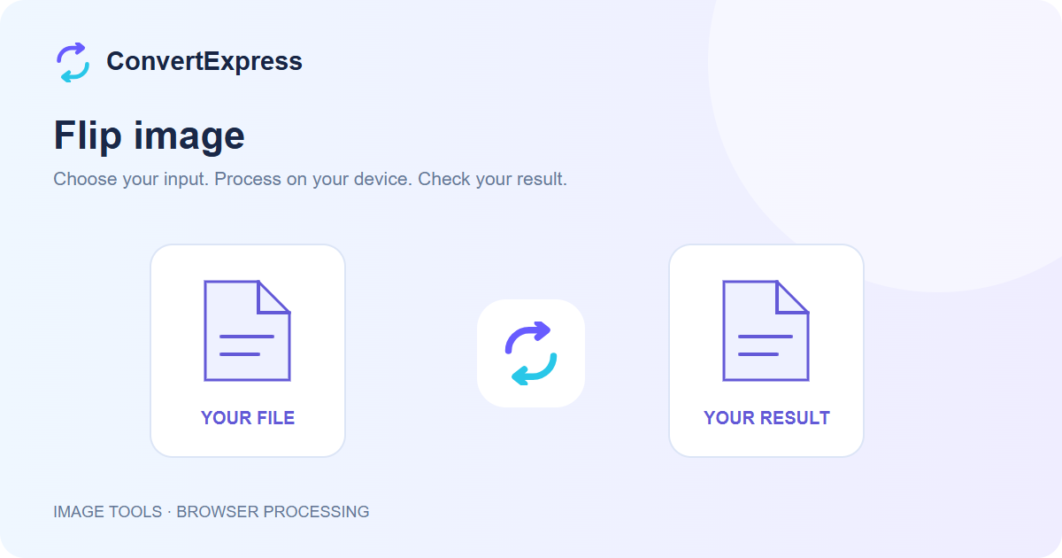 Flip image workflow: choose input, process on your device, and check the result