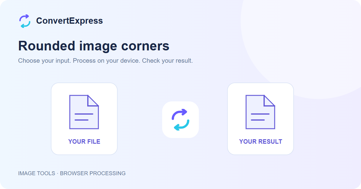 Rounded image corners workflow: choose input, process on your device, and check the result
