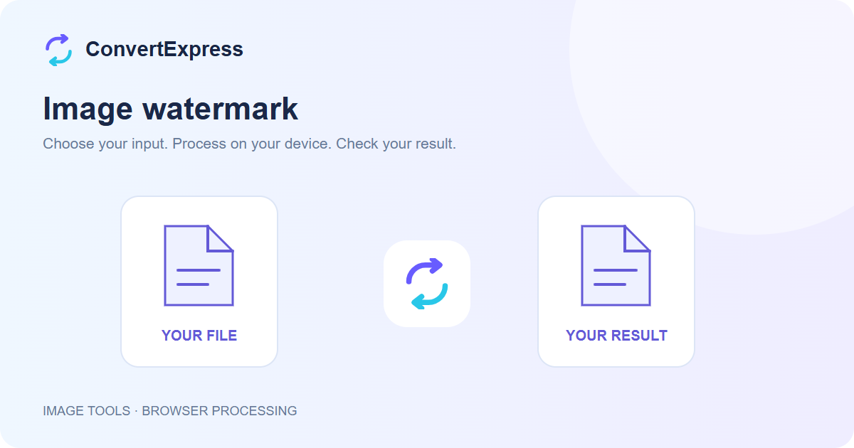 Image watermark workflow: choose input, process on your device, and check the result