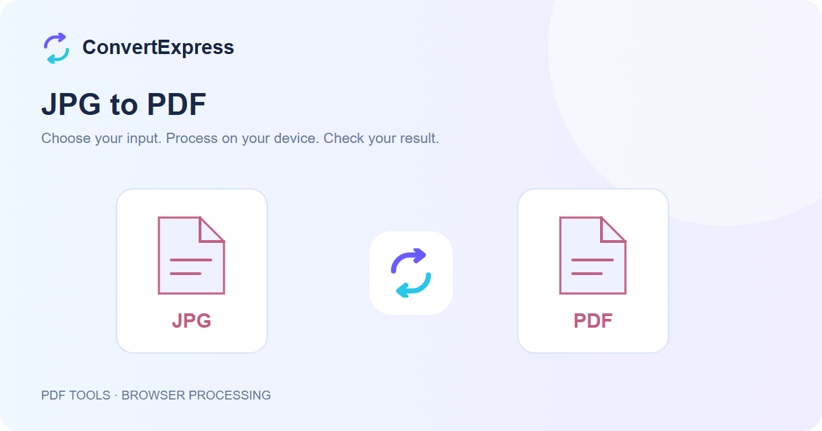 JPG to PDF workflow: choose input, process on your device, and check the result