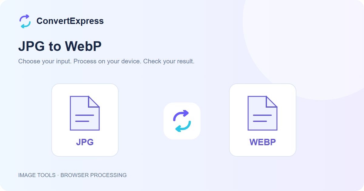 JPG to WebP workflow: choose input, process on your device, and check the result