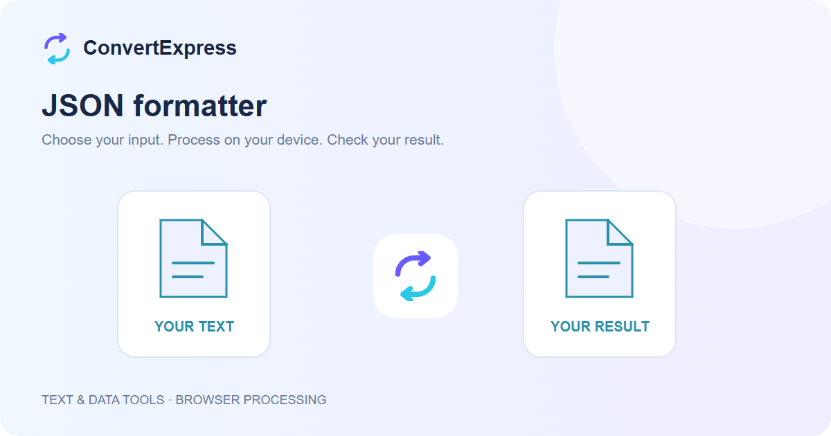 JSON formatter workflow: choose input, process on your device, and check the result