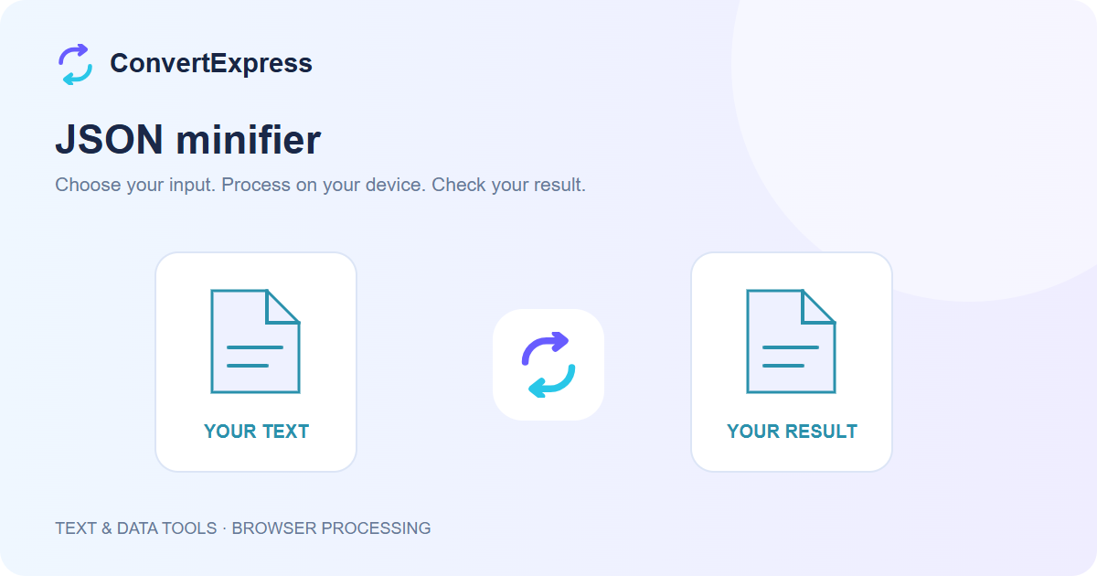 JSON minifier workflow: choose input, process on your device, and check the result