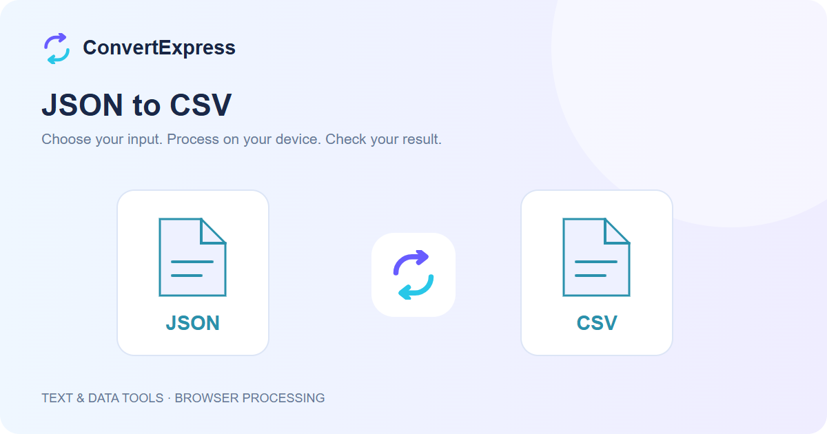 JSON to CSV workflow: choose input, process on your device, and check the result