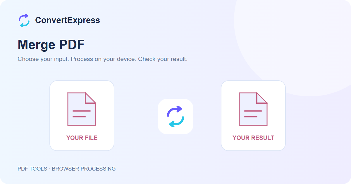Merge PDF workflow: choose input, process on your device, and check the result