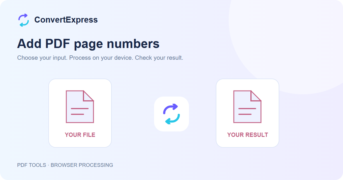Add PDF page numbers workflow: choose input, process on your device, and check the result