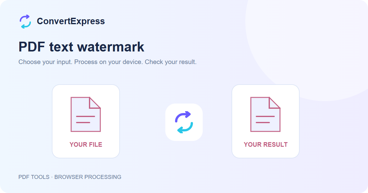 PDF text watermark workflow: choose input, process on your device, and check the result