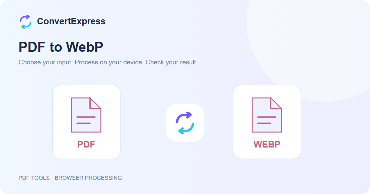 PDF to WebP workflow: choose input, process on your device, and check the result