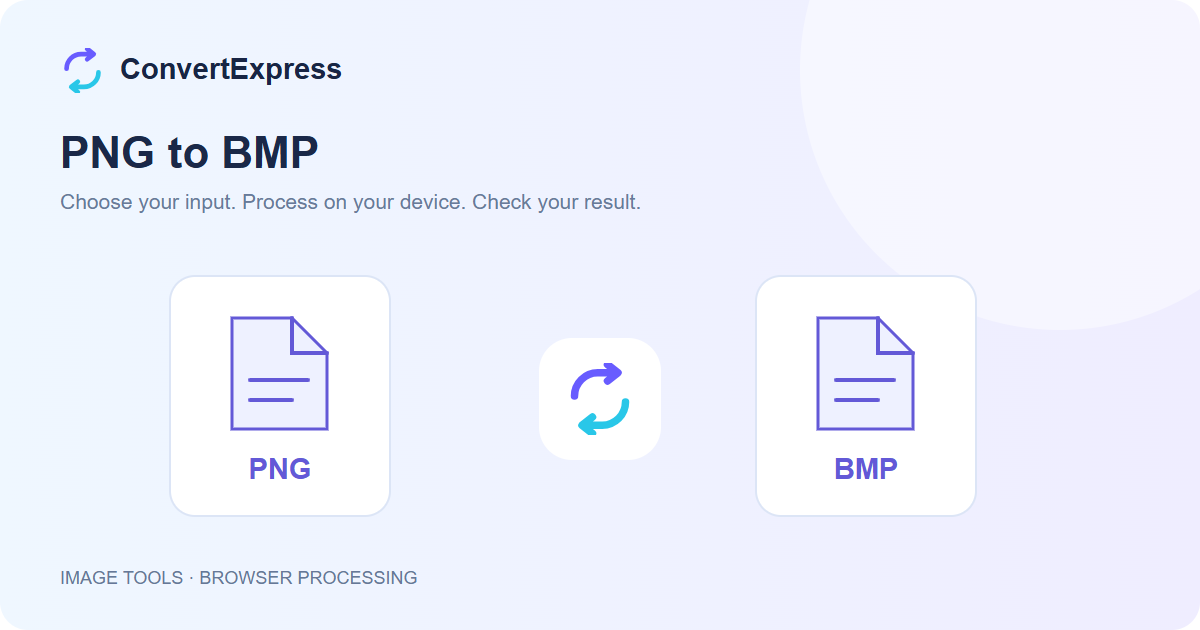 PNG to BMP workflow: choose input, process on your device, and check the result