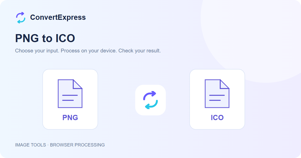 PNG to ICO workflow: choose input, process on your device, and check the result