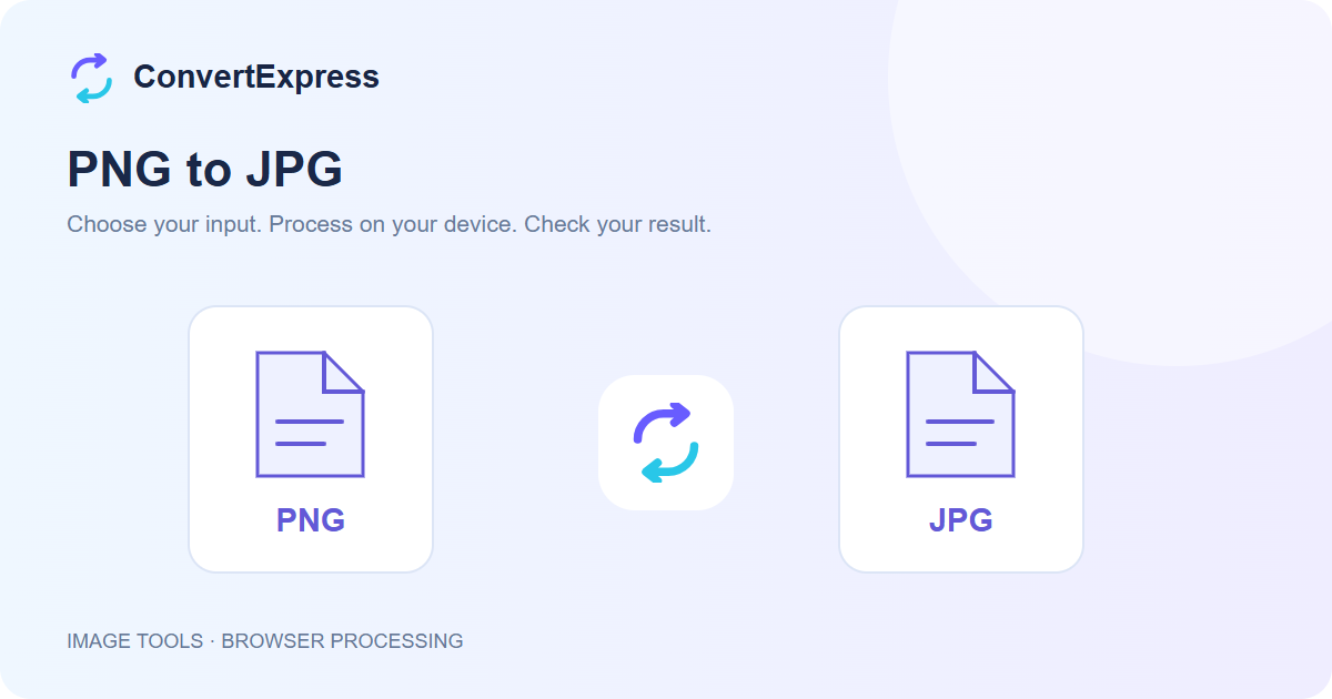 PNG to JPG workflow: choose input, process on your device, and check the result