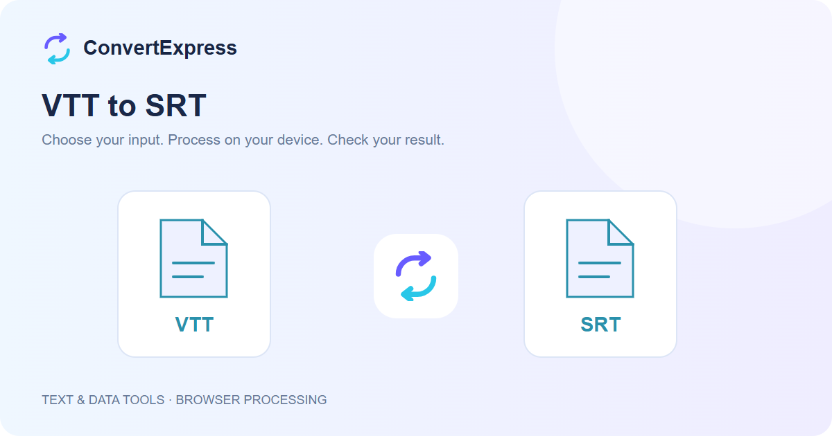 VTT to SRT workflow: choose input, process on your device, and check the result