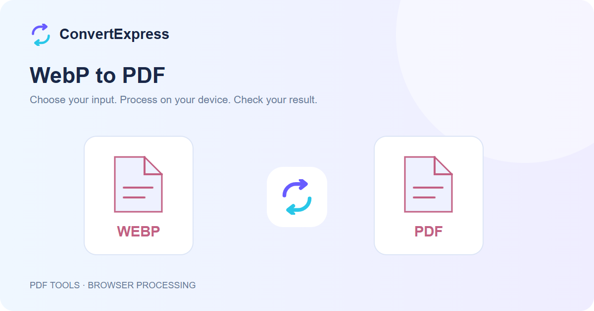 WebP to PDF workflow: choose input, process on your device, and check the result