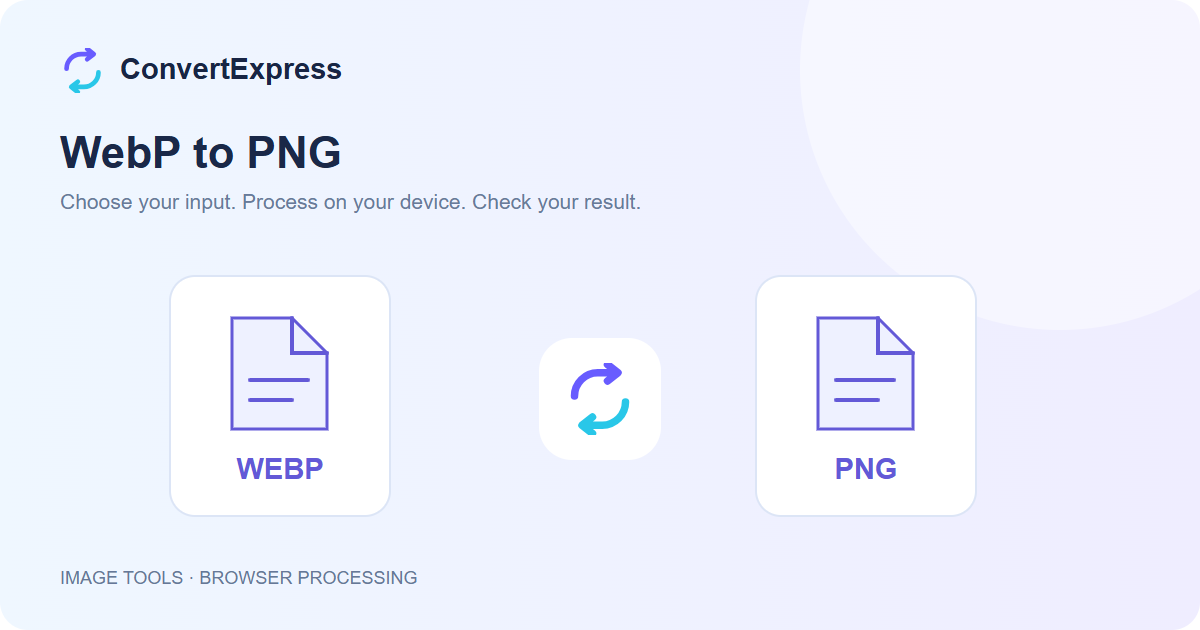 WebP to PNG workflow: choose input, process on your device, and check the result