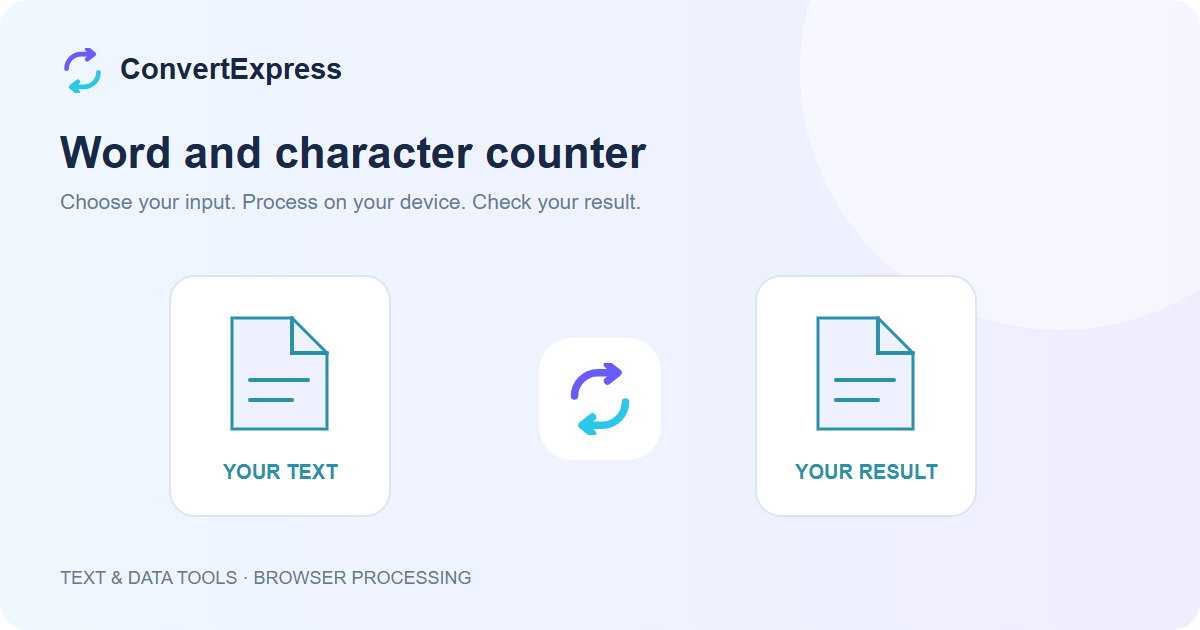 Word and character counter workflow: choose input, process on your device, and check the result