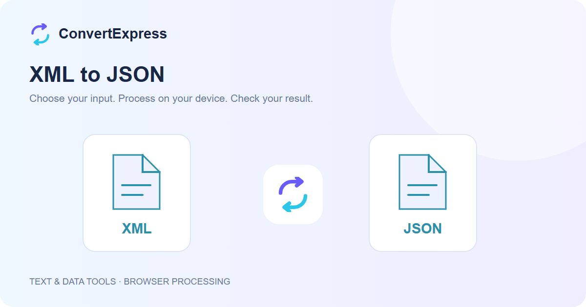 XML to JSON workflow: choose input, process on your device, and check the result